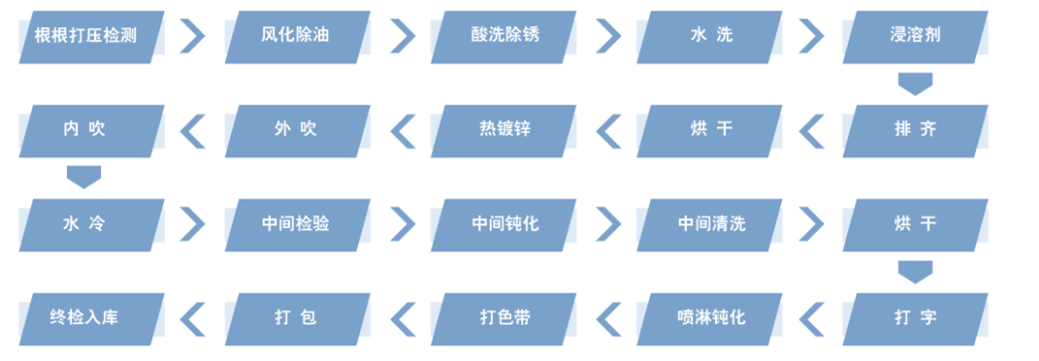 4.png 4.png